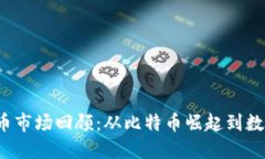 2011年虚拟币市场回顾：从