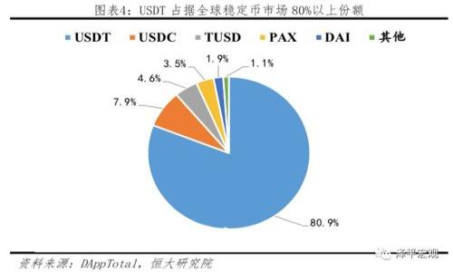 TP-LINK路由器上网设置详细指南