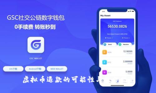 虚拟币退款的可能性与操作指南