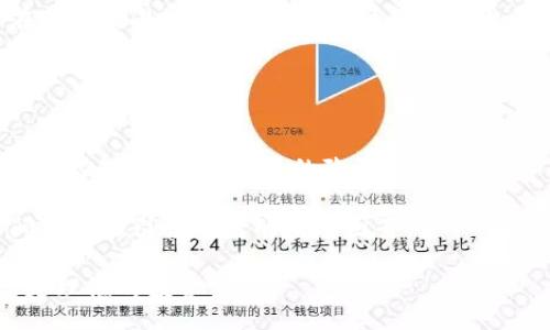  personnalisation निधिु /  /  
关键词：
mbl虚拟币, MBL代币, 加密货币投资, 虚拟货币交易/guanjianci

全面解析MBL虚拟币：投资价值与未来趋势

大纲
ol
    li概述：什么是MBL虚拟币/li
    liMBL的技术背景与特性/li
    liMBL虚拟币的市场现状/li
    li如何进行MBL的投资和交易/li
    liMBL的未来发展趋势/li
    li投资MBL虚拟币的风险与挑战/li
/ol

内容

概述：什么是MBL虚拟币
MBL虚拟币，全称MBL Coin，是一种基于区块链技术的加密货币，旨在为用户提供便捷的交易和高效的金融服务。在近年来，随着加密货币市场的快速发展，MBL凭借其独特的优势和功能吸引了众多投资者的关注。

MBL币的发行方致力于推动金融科技革新，特别是在数字资产领域，MBL的推出恰逢其时。作为一种新型的数字货币，MBL不仅能够用于在线交易，还可以用于多种金融服务，为用户提供更为广泛的应用场景。

MBL的技术背景与特性
MBL虚拟币基于区块链技术，采用去中心化的方式来确保交易的安全性和透明度。区块链技术的核心在于其不可篡改和匿名性，这些特性使得MBL在交易中可以有效防止欺诈行为，增强用户的信任度。

同时，MBL的交易速度也非常令人满意，每秒钟可以处理大量的交易请求，这为用户提供了快速的交易体验。此外，MBL还在智能合约方面进行了一系列的尝试，使得其在金融服务领域的应用更加多样化。

MBL虚拟币的市场现状
自MBL推出以来，其市场表现受到广泛关注。根据市场数据，MBL的市值逐渐扩大，逐渐跻身于各大加密货币之一。MBL与主流数字货币如比特币、以太坊等的关联性，也使得其在市场中的表现更加突出。

通过对市场的监控分析，MBL币在新兴市场和开发中国家的需求也在逐步增加。随着越来越多的人理解和接受数字货币，MBL币的市场潜力仍然巨大的。

如何进行MBL的投资和交易
对于想要投资MBL虚拟币的用户，全流程相对简单。首先，投资者需要在合法合规的交易平台上注册账户并进行实名认证。接着，可以通过银行转账或信用卡等方式充值资金，再选择相应的交易对进行MBL的买入和卖出。

投资者在交易过程中，应当注意市场的波动性，合理设置止损和止盈点，以降低投资风险。此外，还可以通过技术分析工具辅助决策，帮助识别入场和出场时机。

MBL的未来发展趋势
结合现在的市场趋势和技术发展，MBL虚拟币在未来的发展潜力依然巨大。随着区块链技术的成熟，MBL可能会更广泛地应用于金融、物流、医疗等多个领域，形成多元化的生态系统。同时，随着去中心化金融（DeFi）的发展，MBL有望成为金融交易的核心资产之一。

此外，相关的监管政策逐步完善，也将为MBL的正常化交易奠定基础。这些都将为MBL的长期投资带来积极信号。

投资MBL虚拟币的风险与挑战
尽管MBL虚拟币存在巨大的投资潜力，但投资者也需谨慎面对市场中存在的风险。首先，加密市场的波动性极大，MBL的价格可能会因为市场心理、政策变化等因素而剧烈波动。其次，仍有许多国家的法律对加密货币的监管不明确，可能会影响投资者的权益。

此外，交易所安全性也是一个值得关注的问题。投资者应该选择知名且安全的交易平台，并定期检查投资账户，以保障自身资产的安全。

常见问题解答

问题一：MBL虚拟币的交易方式有哪些？
MBL虚拟币的交易方式主要有法币交易和其他加密货币交易。用户可以通过信用卡、银行转账等方式直接购买MBL，也可以用其他加密货币，比如比特币或以太坊，进行兑换。

进行MBL交易的用户，应当熟悉交易所的使用规则，并了解各类交易工具的功能。同时也要注意市场行情，合理安排交易策略，以获取最佳的交易效果。

问题二：如何评估MBL的投资价值？
评估MBL的投资价值，需要考量多方面的因素，包括团队背景、技术实力、市场需求等。首先，MBL的开发团队是否有丰富的行业经验和技术背景，是评估其项目优劣的重要指标。

其次，MBL在实际应用场景中的表现和用户反馈也是重要考量依据。最后，宏观经济变化和行业趋势也将影响MBL的投资价值，投资者应根据不同的市场环境，进行及时调整。

问题三：MBL虚拟币是否适合长期投资？
MBL虚拟币适合长期投资的可能性取决于市场的总体走向以及该项目的发展前景。如果MBL能够持续扩大市场份额，并且逐渐取得用户认可，其潜力巨大，但长线投资也需做好风险控制。

在长期投资中，用户需关注市场变动，及时调整持仓策略，确保投资风险可控。同时也要对项目进展保持持续关注，以便对未来投资决策有更准确的判断。

问题四：MBL虚拟币的未来前景如何？
MBL的未来前景将受到技术进步、市场需求、政策环境等多重因素的影响。从目前来看，MBL在区块链技术应用和金融科技创新上都具有良好的发展潜力。

随着加密货币市场的逐步成熟以及相关法规的完善，MBL未来有可能在多个行业中得到应用，形成自己的生态闭环，推动业务不断增长。

问题五：MBL虚拟币是否存在安全隐患？
与其他数字资产一样，MBL虚拟币也面临一定的安全隐患，包括交易所被黑客攻击和钱包安全问题。因此，用户在选择交易时，应选择安全可靠的平台，并采取多种保护措施，如启用双重验证，以及定期更换密码，增强安全性。

此外，用户也要定期监控自己的资产变化，及时发现疑点，保护自己的投资利益。

问题六：MBL虚拟币交易的特点是什么？
MBL虚拟币交易具有多种特点，包括去中心化、交易透明、手续费低等。去中心化使得MBL交易不受任何中心机构的控制，增强了用户的隐私保护。

而就交易费用而言，MBL的手续费相对较低，这也是其在用户中广受欢迎的原因之一。此外，快速的交易确认时间也是吸引投资者的重要因素。

以上是对MBL虚拟币的全面解析，通过这些信息，用户可以更好地理解MBL虚拟币的价值和市场机会，从而制定更理性的投资决策。