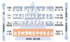   了解FORC虚拟币：市场分