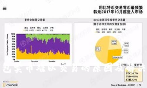 TP钱包卖币难以交易的原因及解决方案