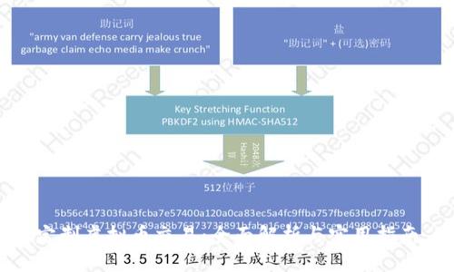 定制虚拟币交易：全面解析与实用指南