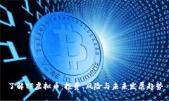 了解YF虚拟币：投资、风险