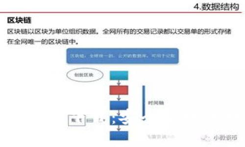 TP钱包海外版苹果官方下载：安全便捷的数字资产管理工具