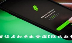 如何解读虚拟币走势图？