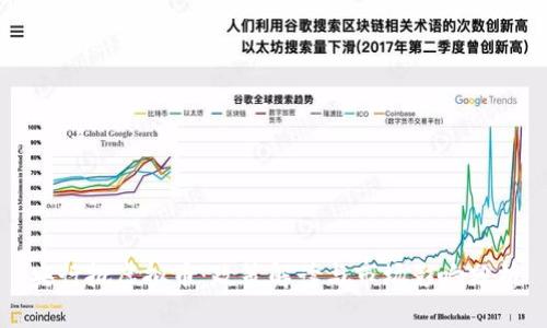 央行批虚拟币：政策解读与市场影响分析