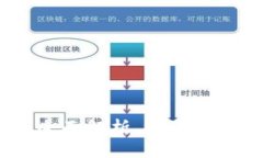 亚元虚拟币：全面解析、