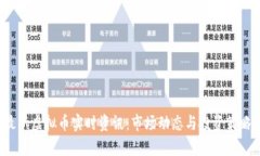 2023年最新虚拟币实时资讯