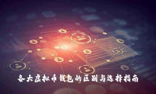 各大虚拟币钱包的区别与选择指南