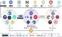    TP钱包官方正版下载 