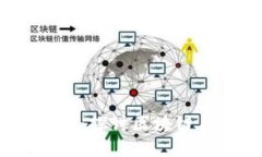 2023年日本虚拟币大会：探