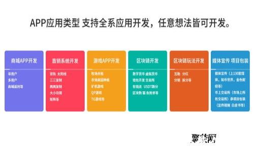 
Python在虚拟币交易中的应用与最佳实践