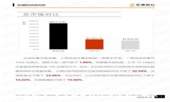 LD虚拟币：未来数字经济的