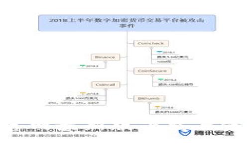 TP钱包APP官网最新版下载与使用全面指南