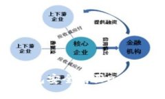 和关键词如何通过TP钱包安