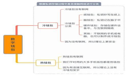   
TP钱包如何添加FSN币：详细步骤与常见问题解答