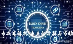 比特币减半解析：未来的