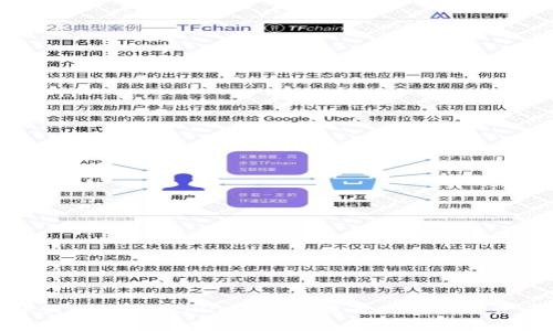 如何使用TP钱包的TestFlight功能提升您的加密资产管理体验