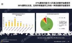 德菲虚拟币：深入了解D