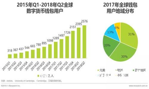 TP钱包官方安卓版下载：安全便捷的数字货币管理工具