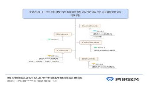 
虚拟币奥丁：投资指南与市场分析