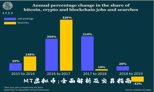 MT虚拟币：全面解析及交易指南