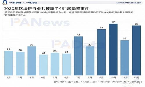 
全面解析SAND虚拟币：投资前的必读指南