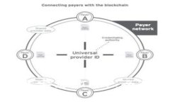 如何快速下载安装 TPTP：全
