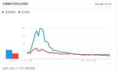 TP钱包官方最新版下载：全