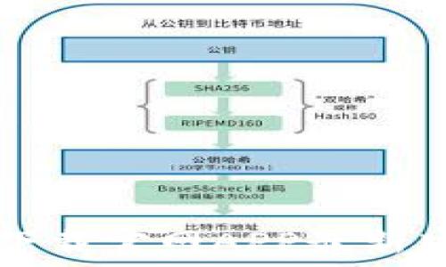   
TP钱包下载官网APP最新版本指南
