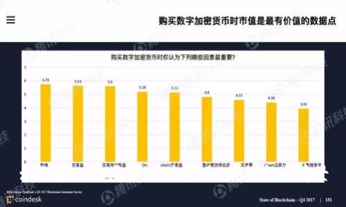 : 了解CISI虚拟币：投资机会与市场前景