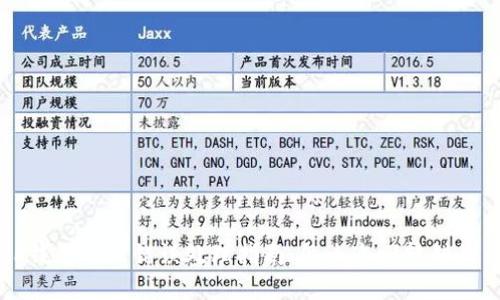 TP钱包转账错误处理指南：怎么追回转错的币