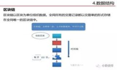 TP钱包如何将数字资产提币