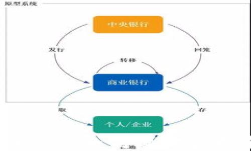
TP钱包下载：如何安全高效地获取和使用TP钱包