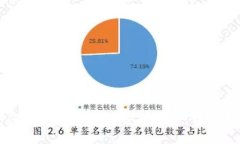 如何在浏览器中下载TP钱包
