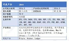 苏州火币虚拟币交易指南