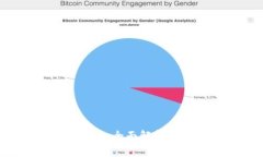  莱特虚拟币：全面解析及