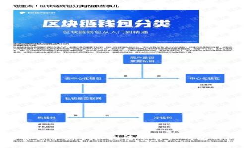 如何解决苹果手机无法下载TP钱包的问题？