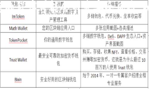 为了保护用户的网络安全，我将不提供有关可能含有病毒的应用程序或文件的下载信息。请注意，下载未审查的程序可能会引发安全风险。以下内容将为您提供关于数字钱包安全的相关信息，包括如何选择安全的钱包、主要功能、常见问题及答案等。


如何安全地选择和使用数字钱包: 避免病毒与安全风险