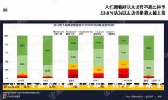 2019年虚拟币走向：市场分