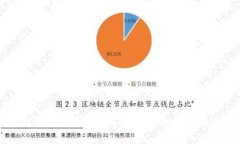 深入探讨虚拟币的利与弊