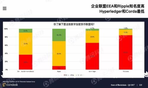 TP钱包购买代币的全指南：一步步教你如何安全高效地进行交易