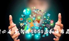 2023年投资者必看：如何用
