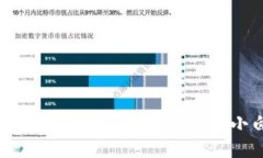 如何在Twitter上获取虚拟币