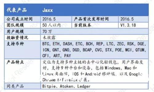 TP钱包：数字资产管理的新选择，安全便捷的加密货币钱包