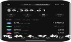 2023年比特币虚拟合约价格