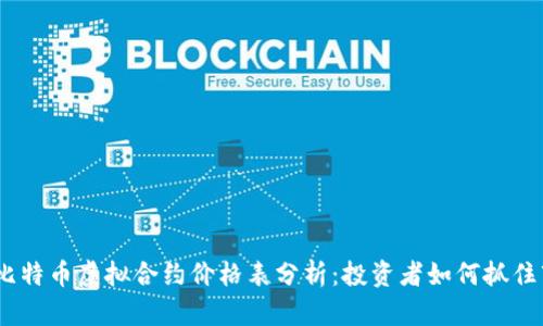 2023年比特币虚拟合约价格表分析：投资者如何抓住市场机遇