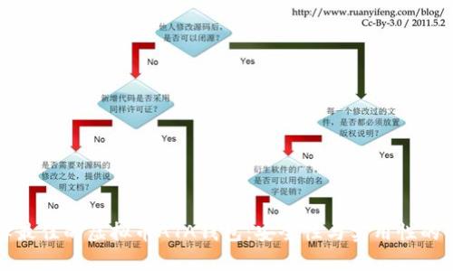 如何选择最佳的虚拟币ATA钱包：安全性与实用性的全面解析