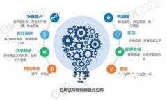 虚拟币监管新动态：如何